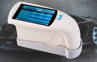 Измерение цвета